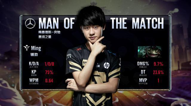 在未来的赛 在未来的赛