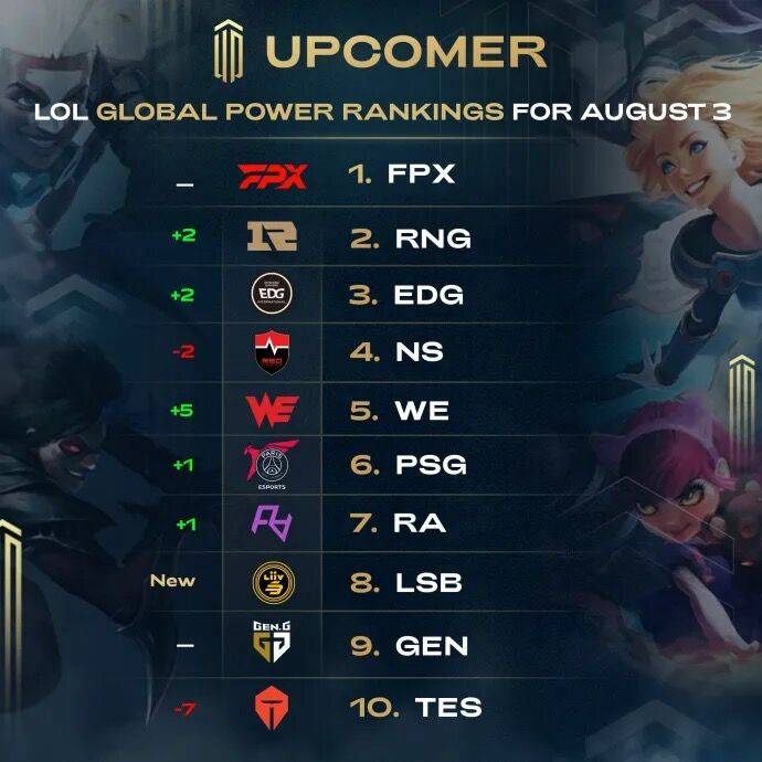 的控球技术 的控球技术