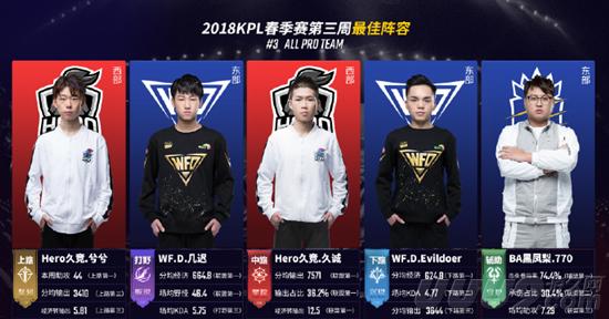 进滚雪球为 进滚雪球为