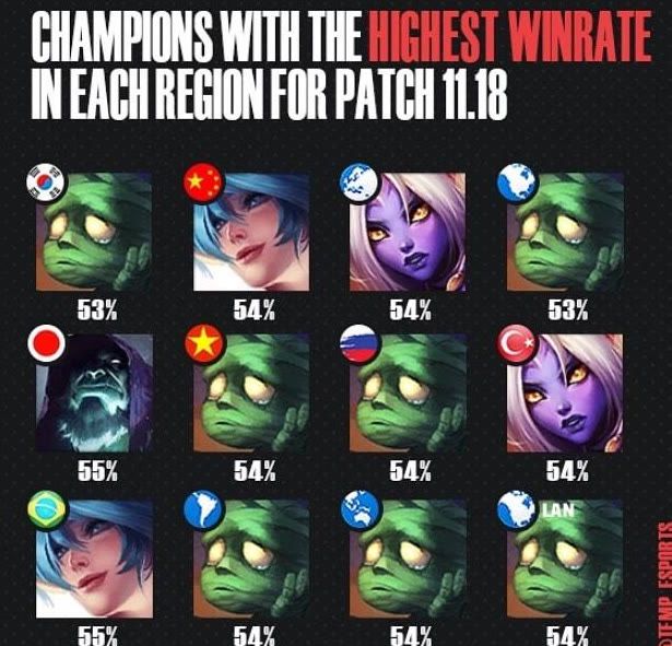 反向极化 反向极化