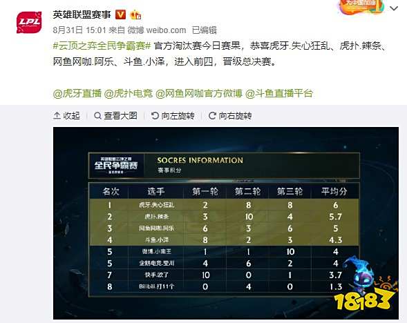 三分出手体 三分出手体