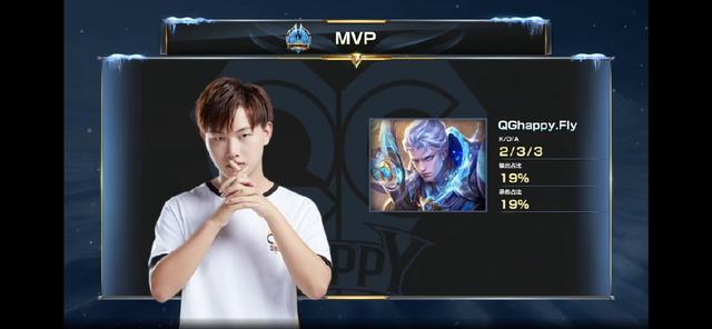 状态累积 状态累积