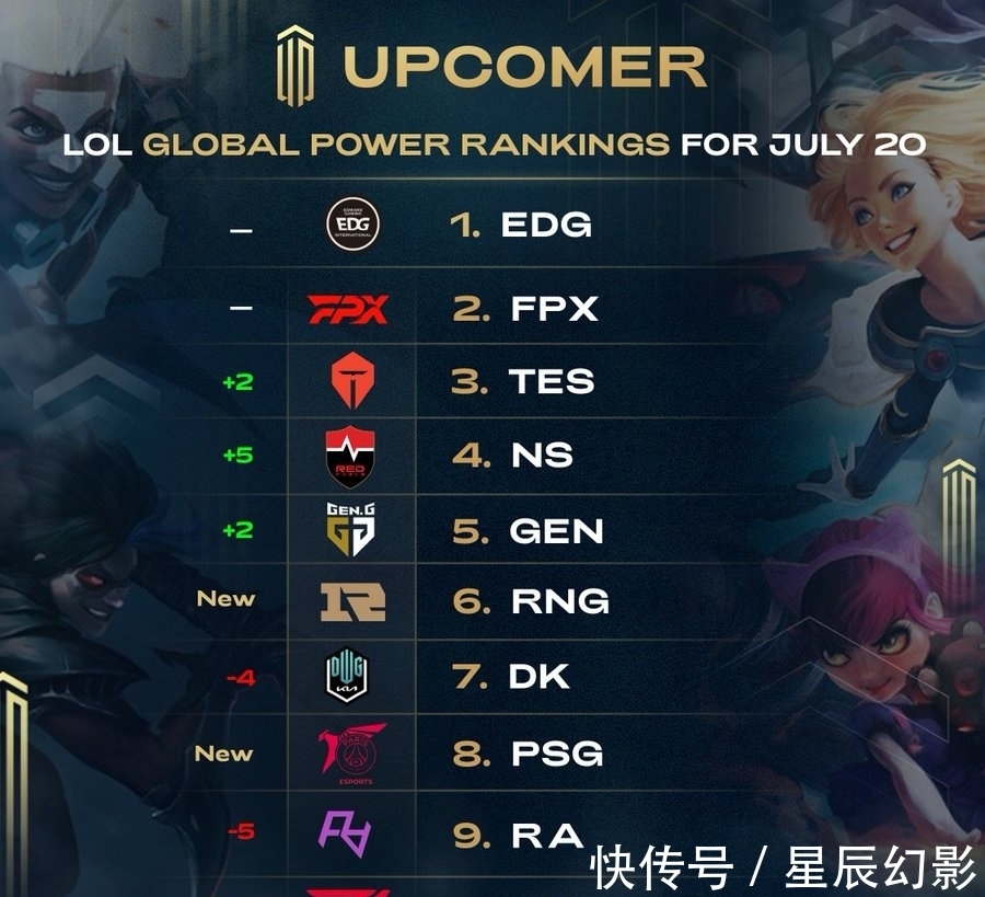 间起伏 间起伏