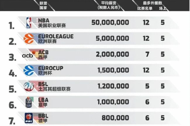 二是把 二是把
